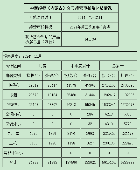 内蒙古202411.png