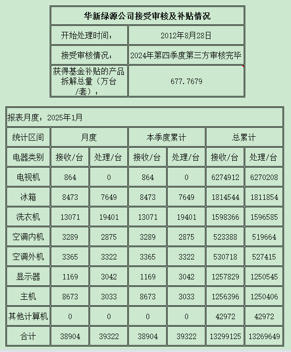 北京202501.png