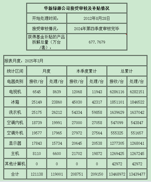 北京202503.png