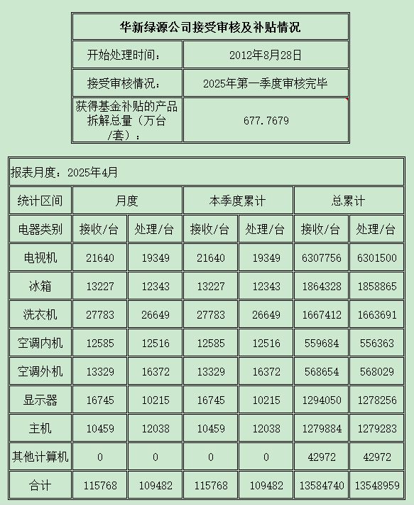 北京202504.png