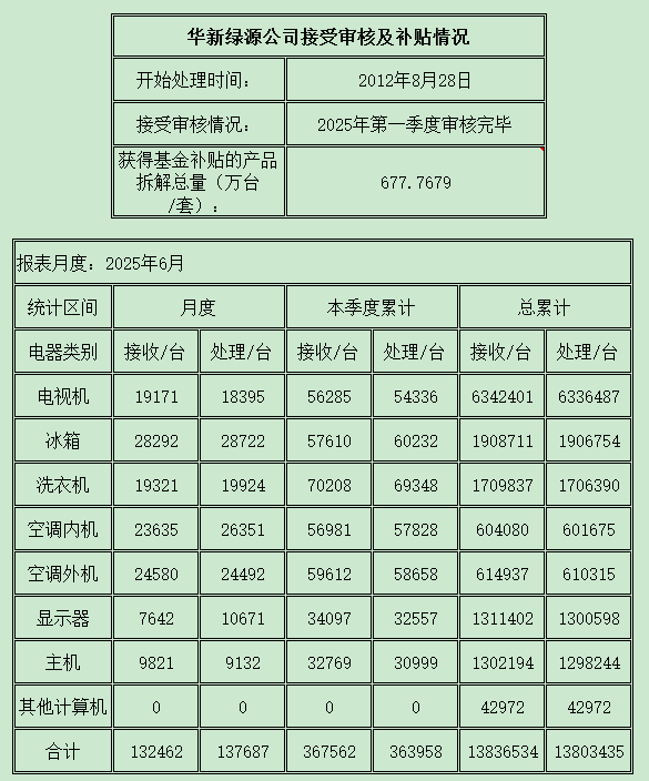 北京202506.png