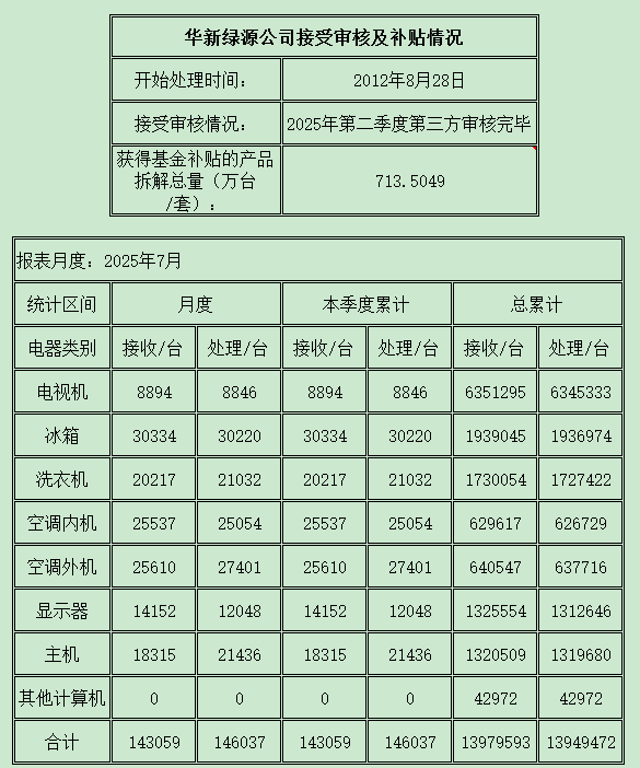 北京202507.png