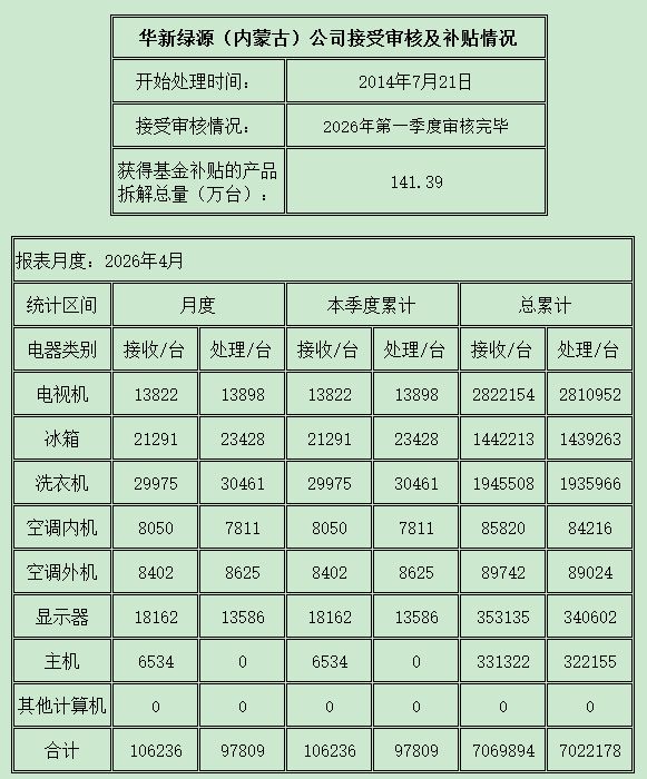内蒙古202604.png