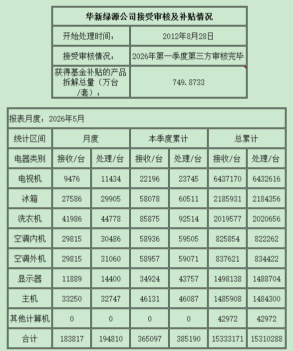 北京202605.png