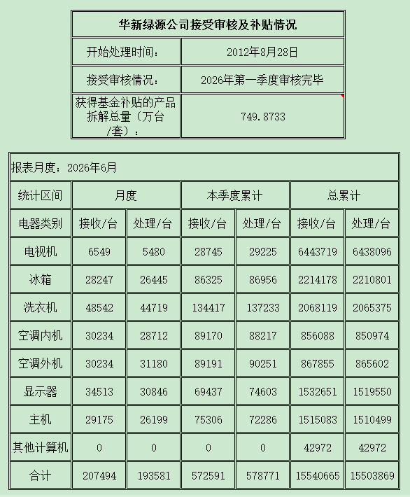 北京202606.png