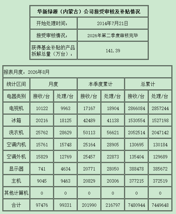 内蒙古202608.png