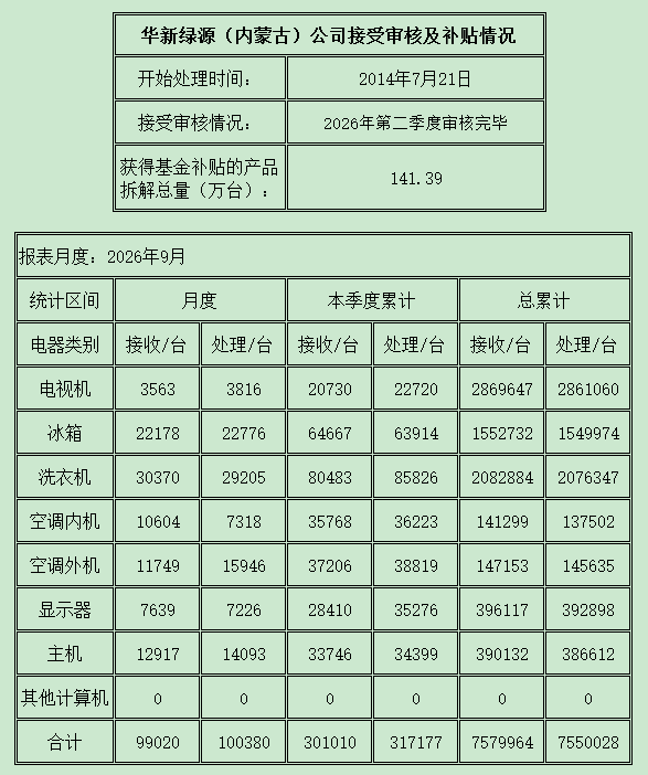 内蒙古202609.png